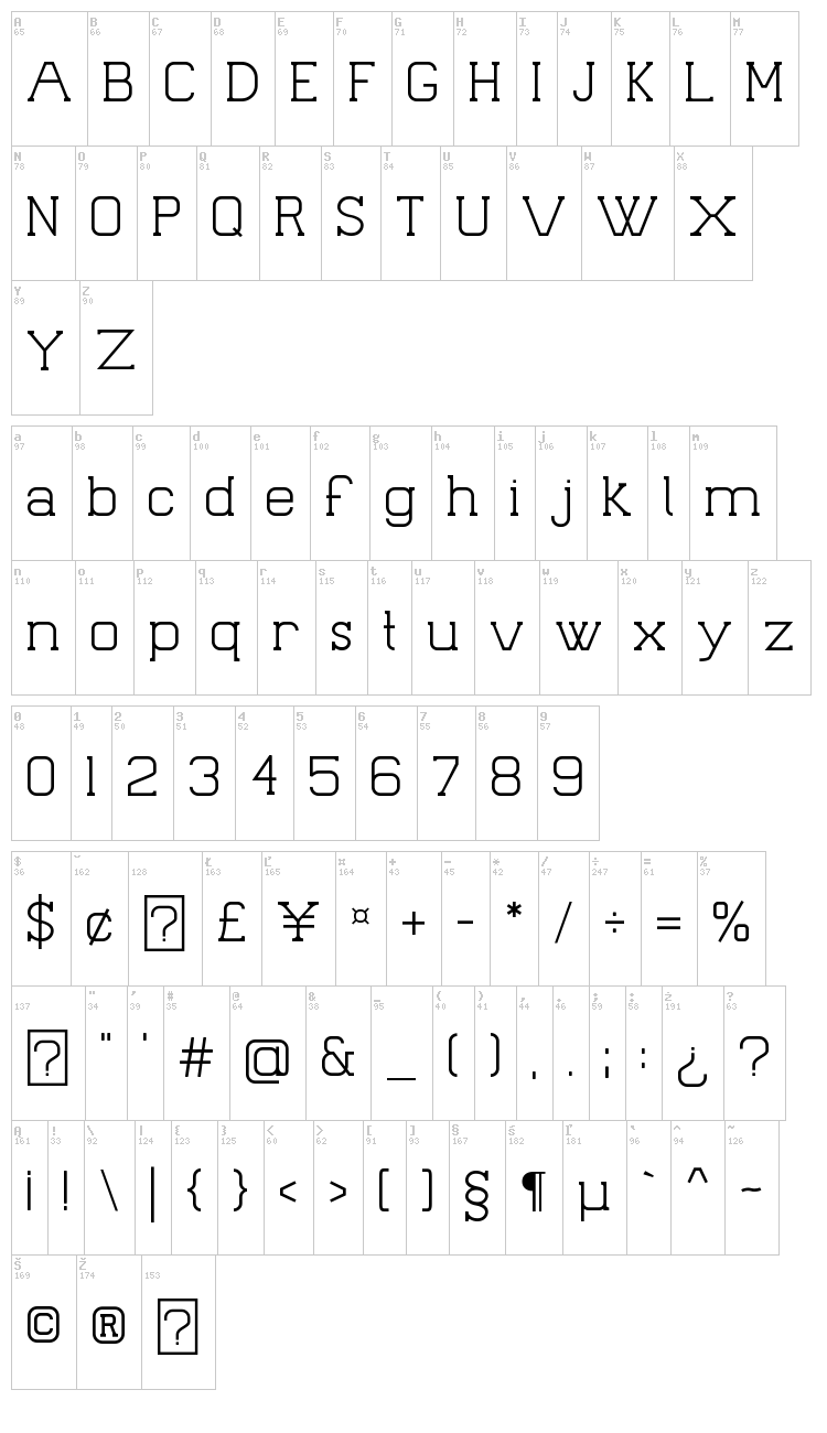 Palacio font map